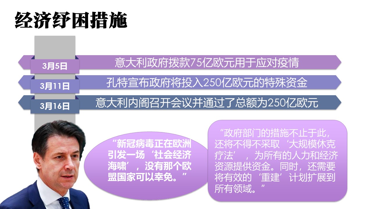北京疫情啥时候开始的啊？——回顾北京新冠疫情的时间线与应对措施