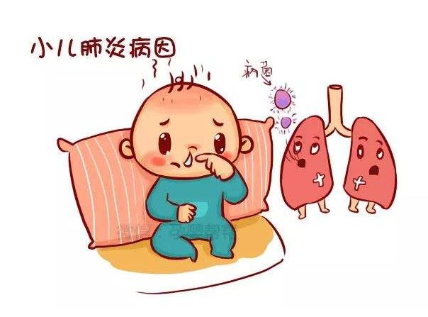 肺炎疫情的早期症状及表现