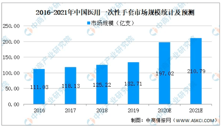 疫情从哪一年什么时候开始的？——回顾全球新冠疫情的起源与发展