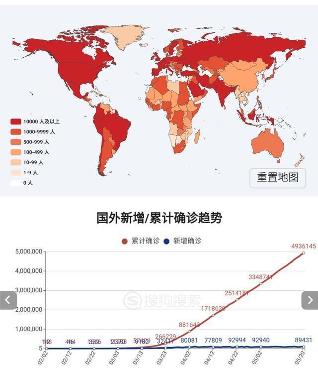 全球疫情最新情况与最新消息，挑战与应对