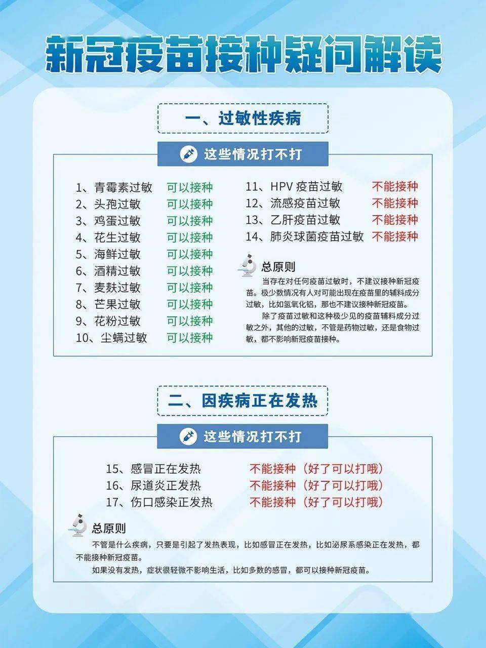江苏疫情最新数据消息，防控措施升级，疫苗接种加速