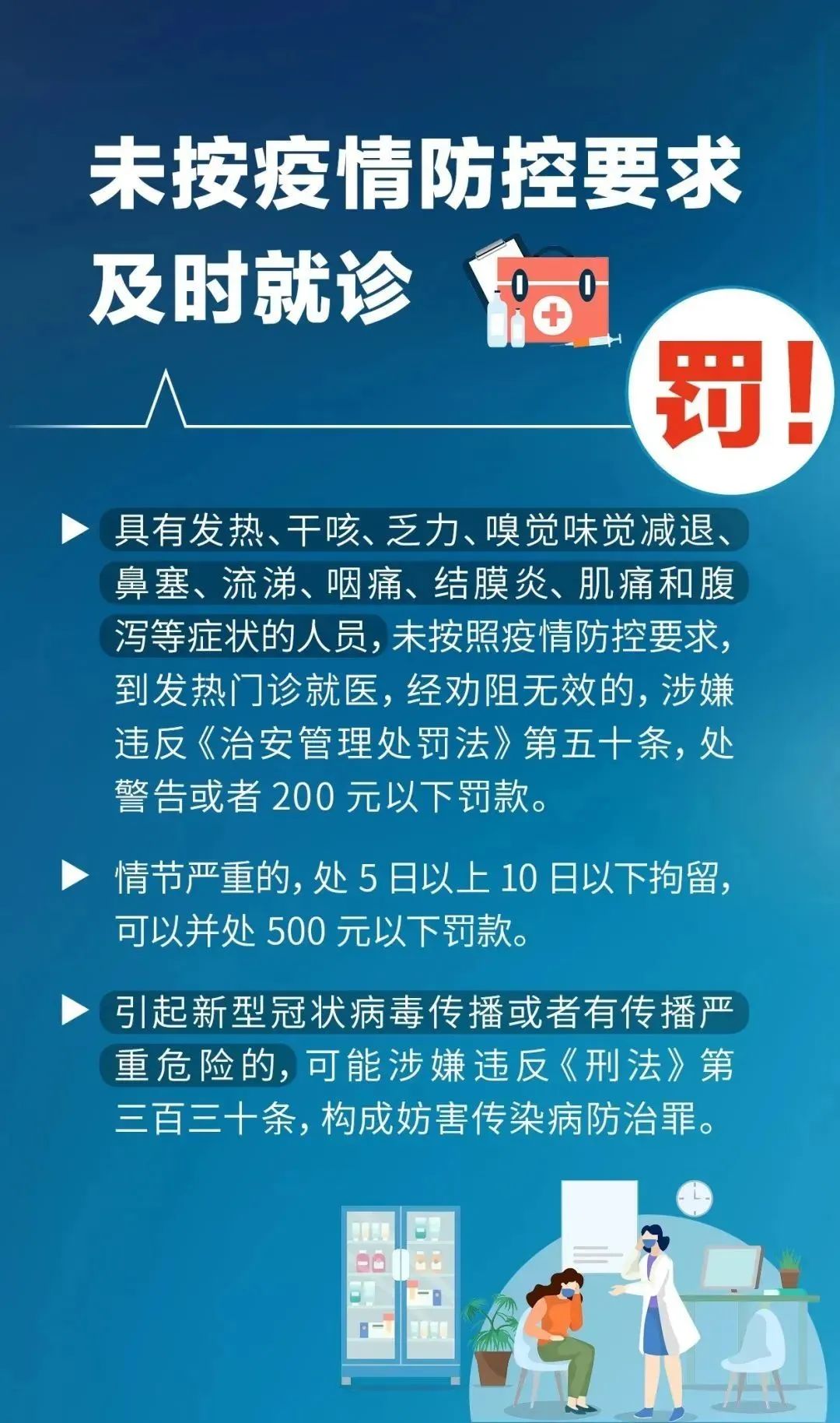 结束疫情防控时间怎么写