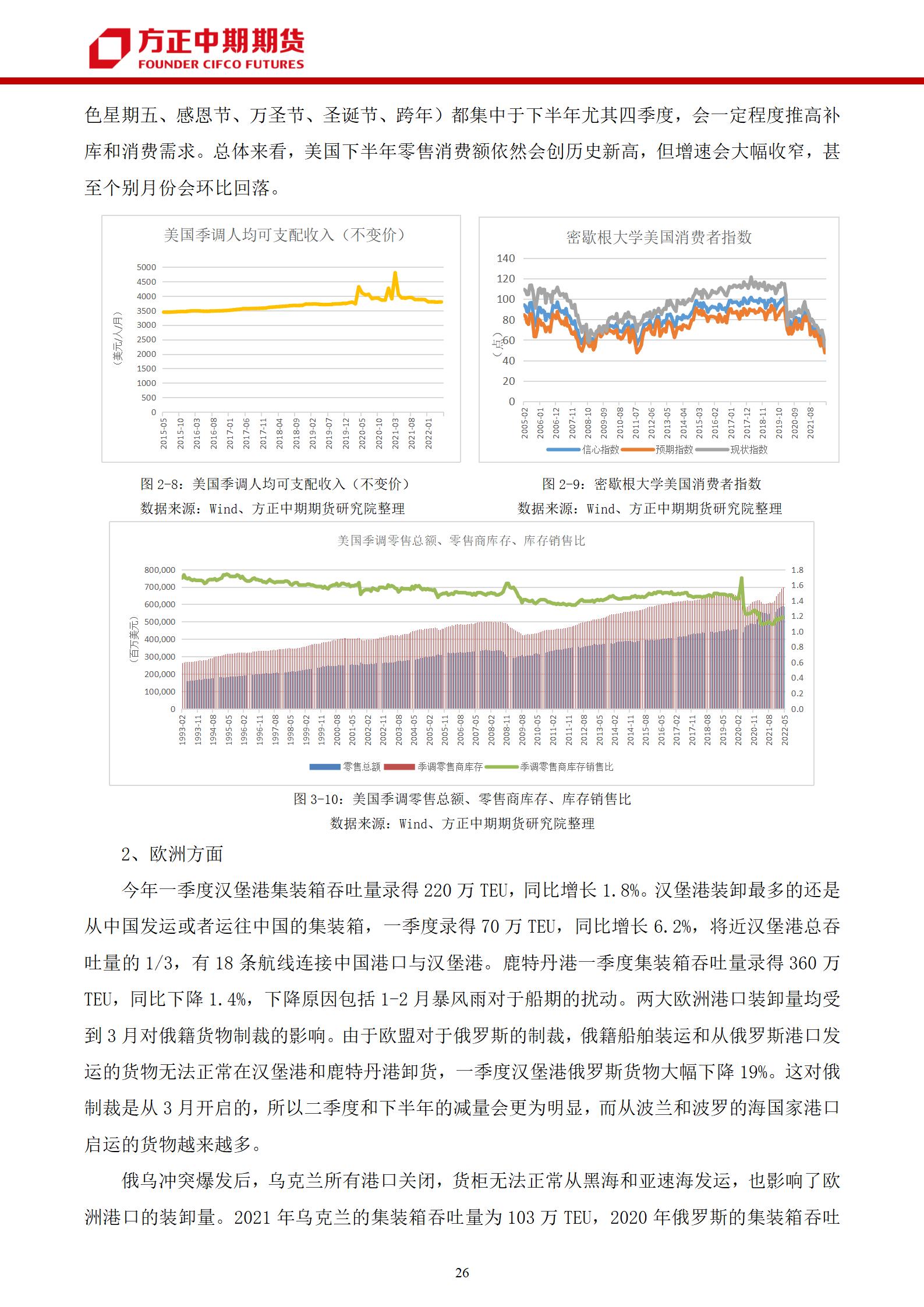 疫情放开后经济为何下行？多重因素交织下的挑战与应对