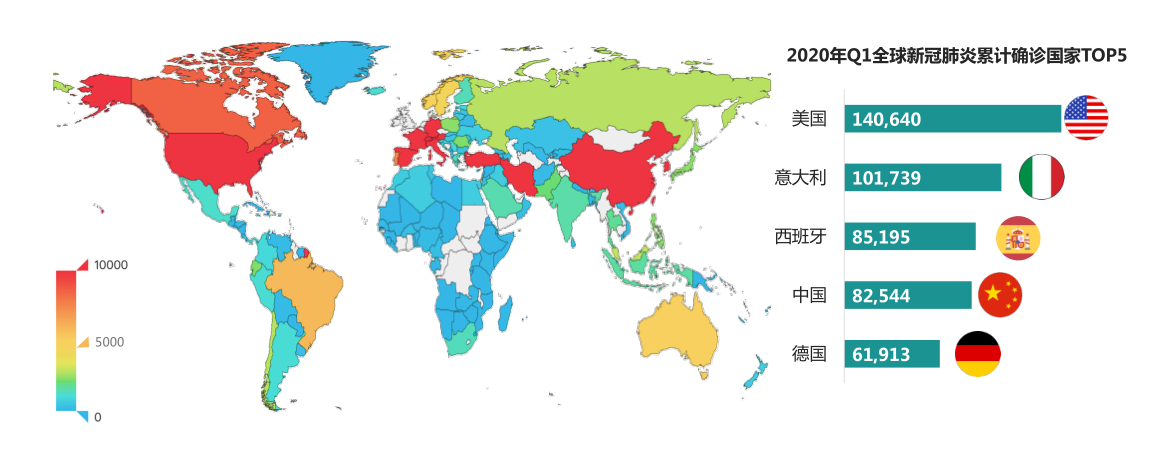 疫情三年，一场改变世界的全球危机