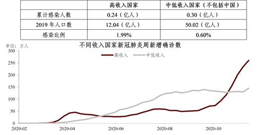 上海疫情是几号开始的？回顾疫情爆发的时间线与应对措施