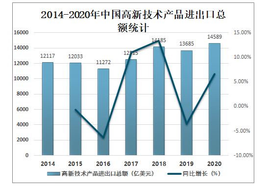 北京三次疫情的区别，从防控策略到社会影响的深度分析