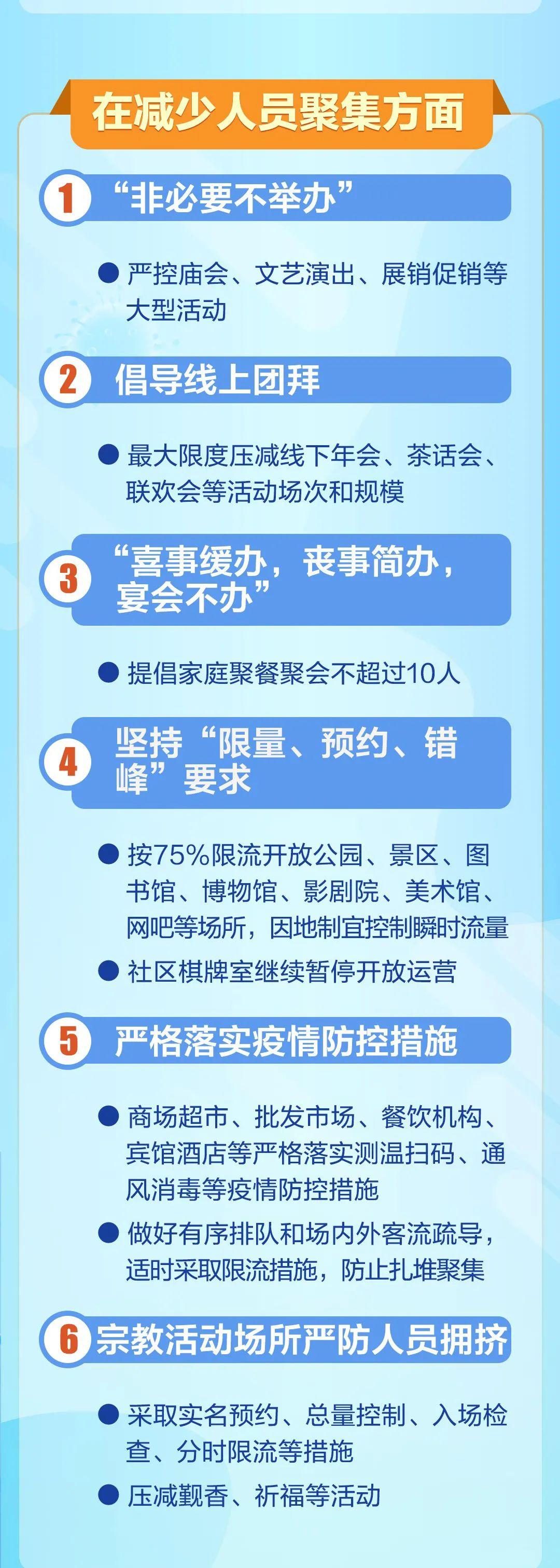 疫情防控结束时间，科学预测与未来展望