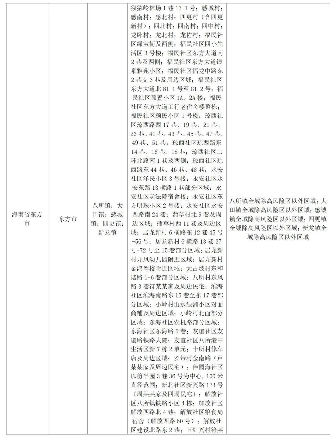 中国疾控中心发布最新疫情消息，防控措施升级，全民共筑健康防线