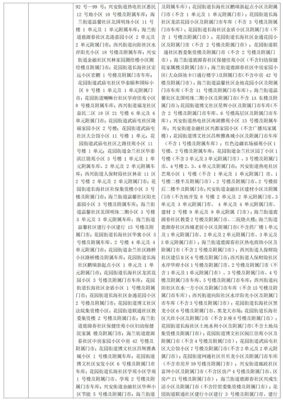 中国疾控中心发布最新疫情消息，防控措施升级，全民共筑健康防线