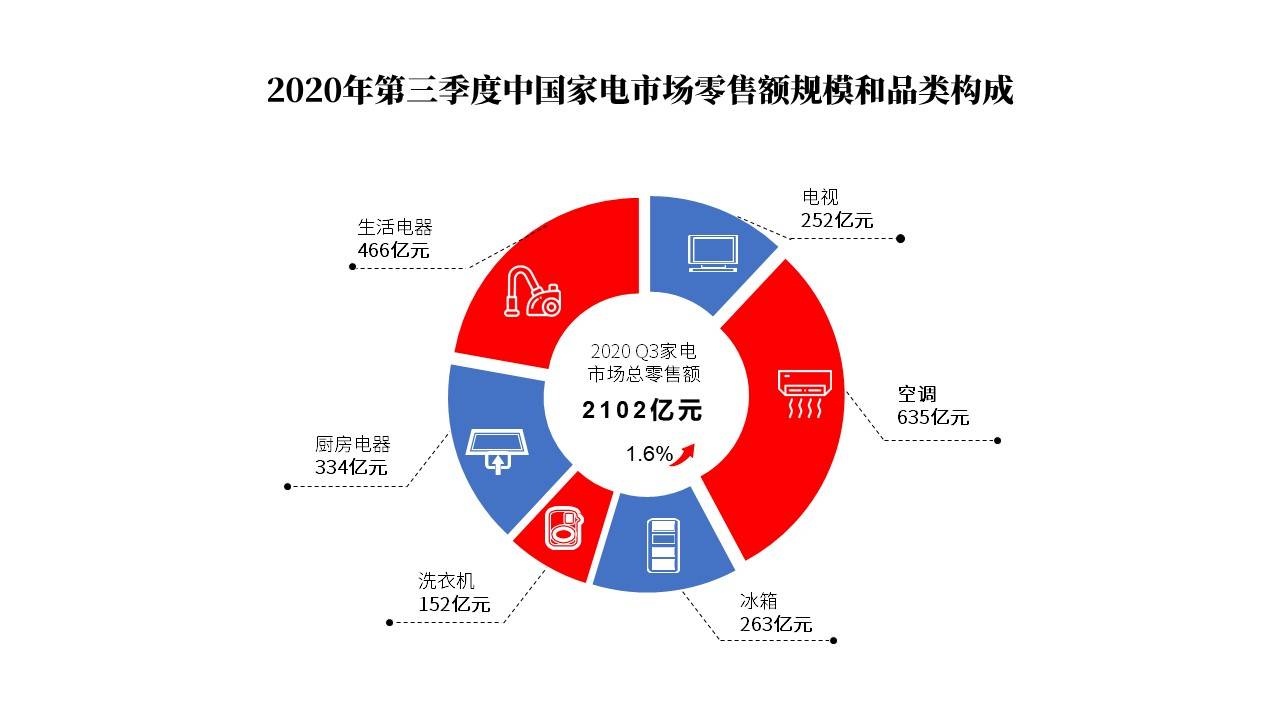 疫情是从哪一年到哪一年，回顾全球疫情的时间线与影响