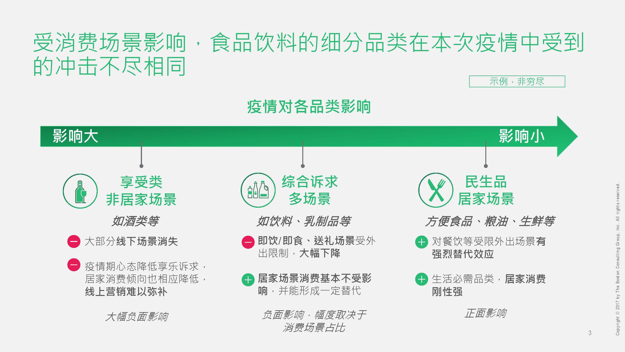 疫情后出现的病毒有哪些，全球健康的新挑战