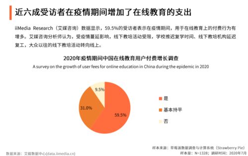 疫情期间的家庭教育，挑战与机遇并存