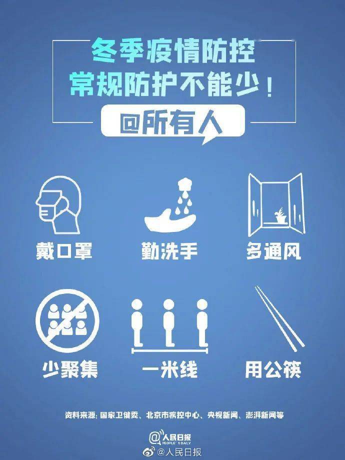 疫情何时开始出现？追溯全球大流行的起源与演变