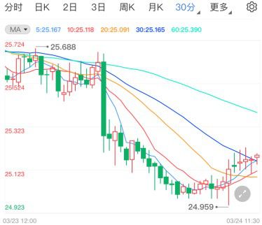 三年疫情是哪三年白银市