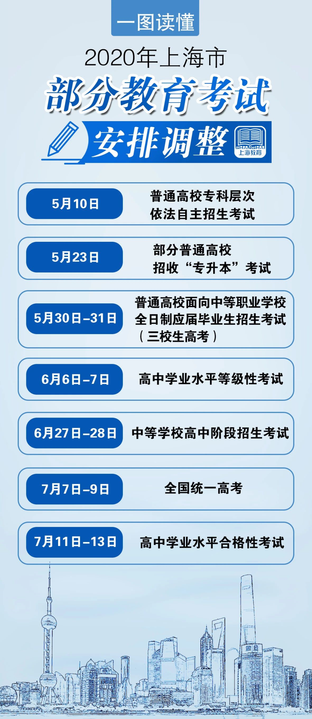 天津疫情起始时间及其防控历程回顾