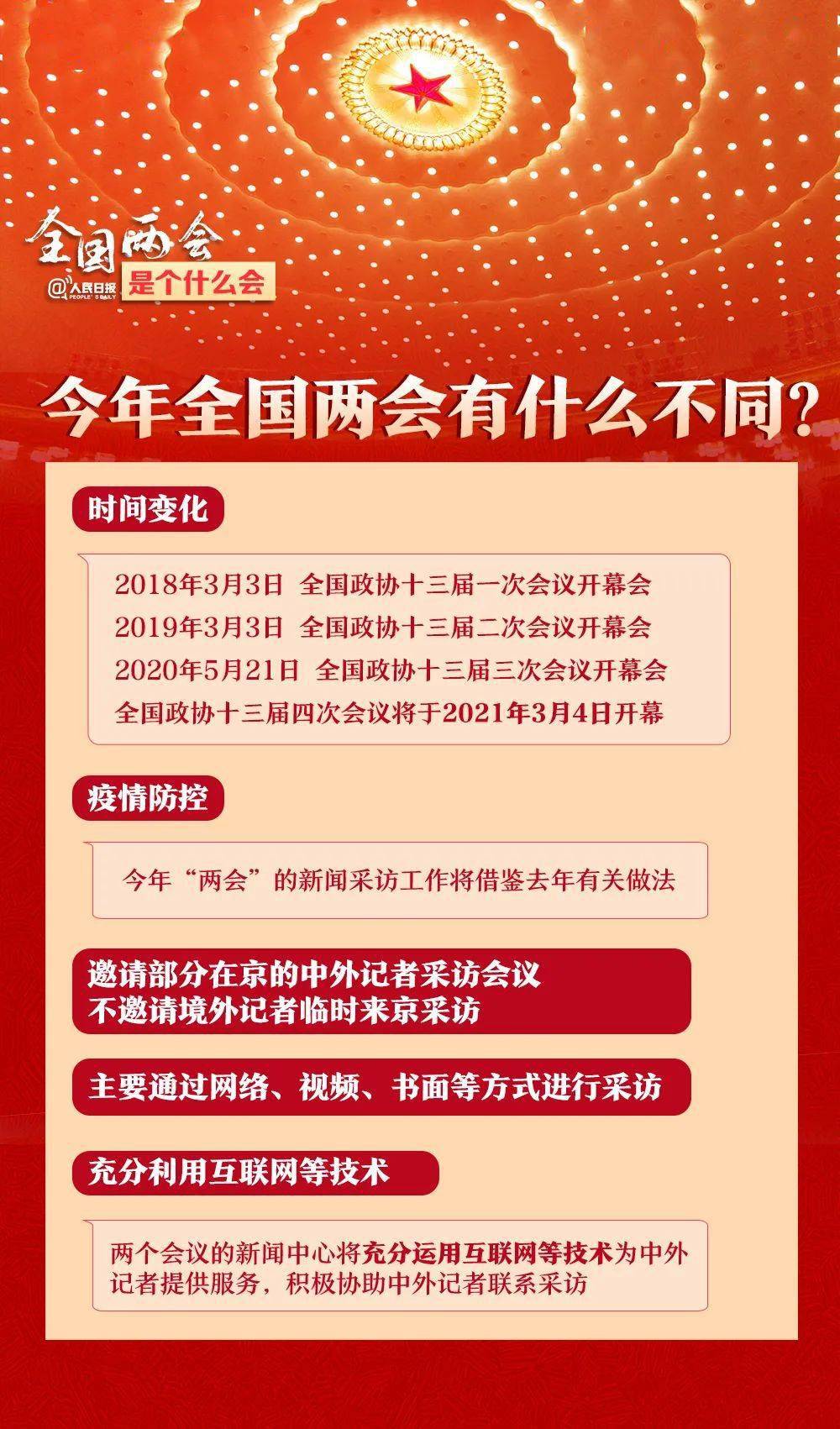 天津疫情起始时间及其防控历程回顾