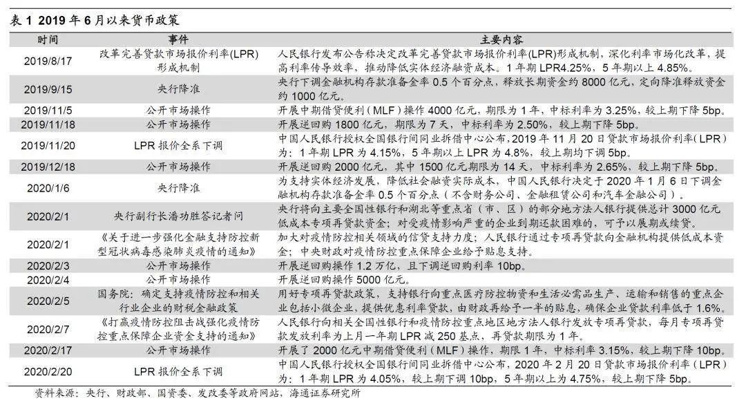 疫情三年税费减免政策对一般纳税人的影响与启示