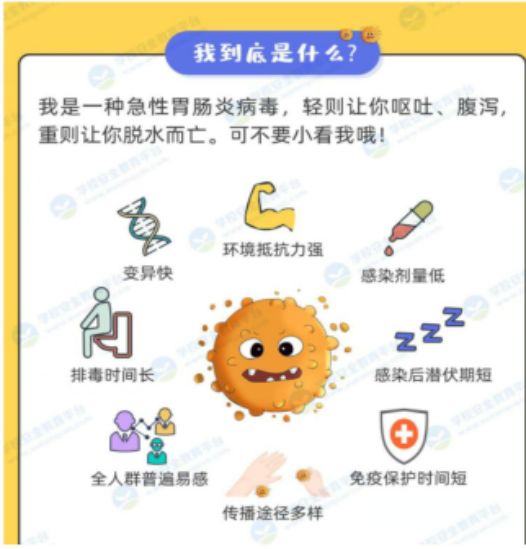2018年疫情，回顾与反思——那些年我们对抗的病毒