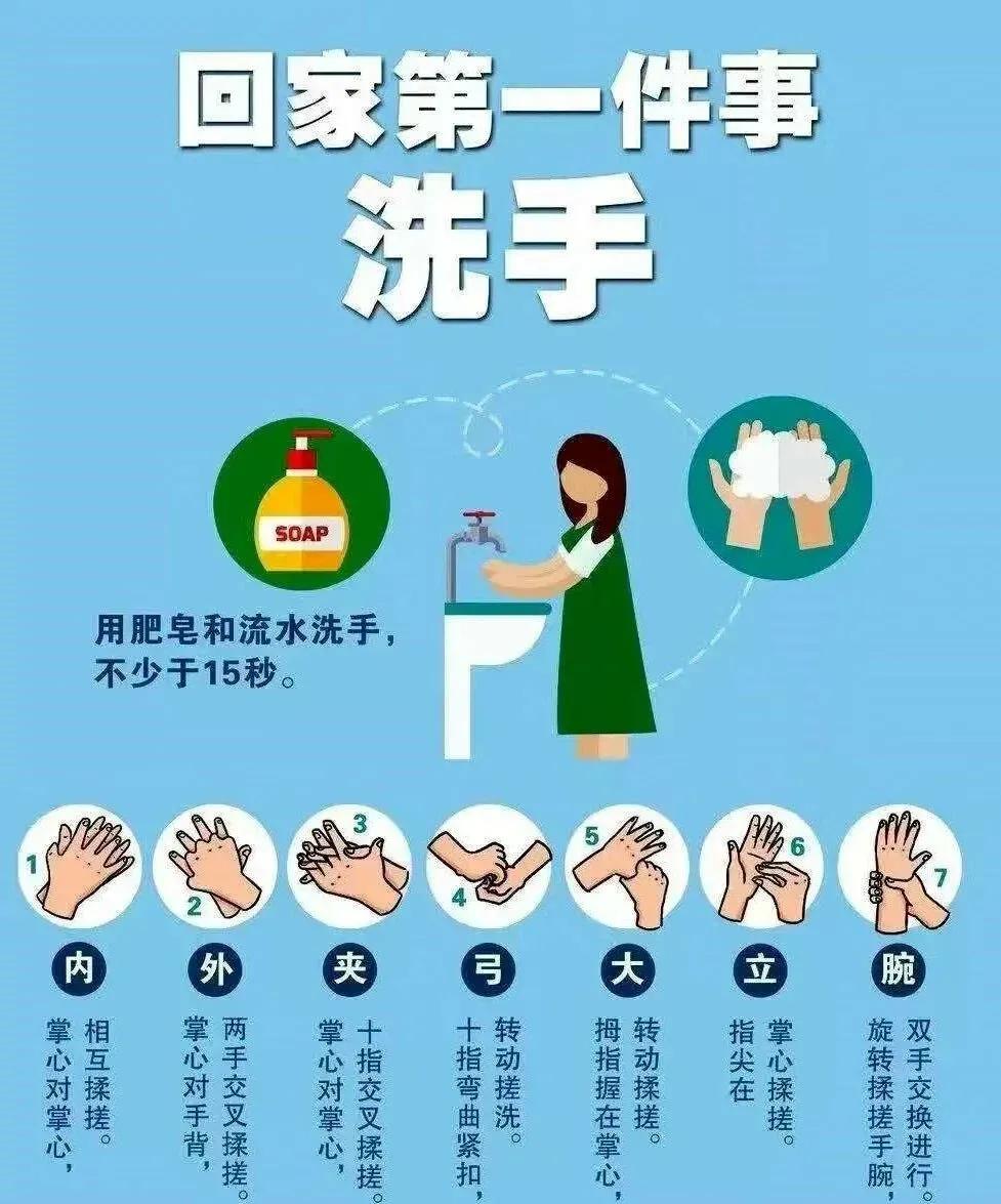 中国疫情何时结束？准确时间的预测与展望