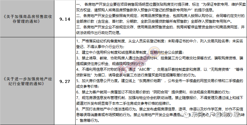 疫情期间房土两税减免政策解读与申请指南