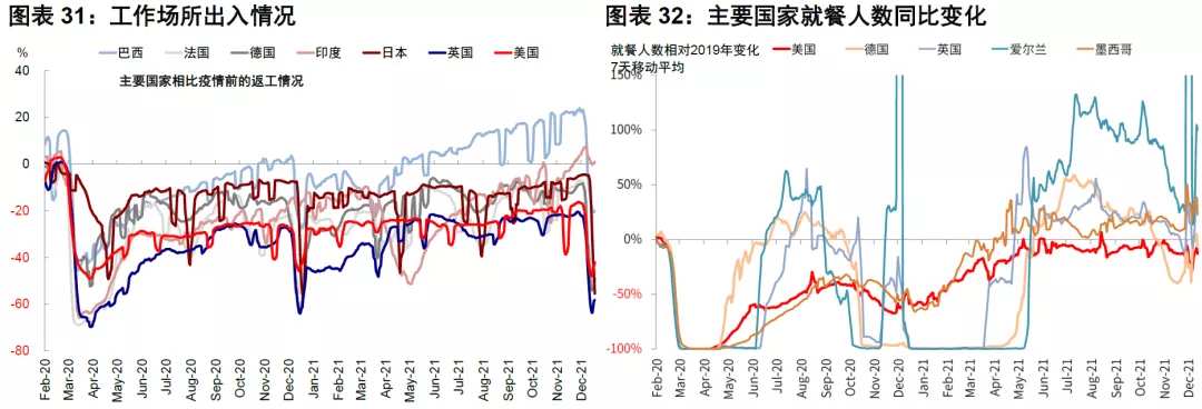 疫情三年有多可怕，全球危机与人类韧性的考验
