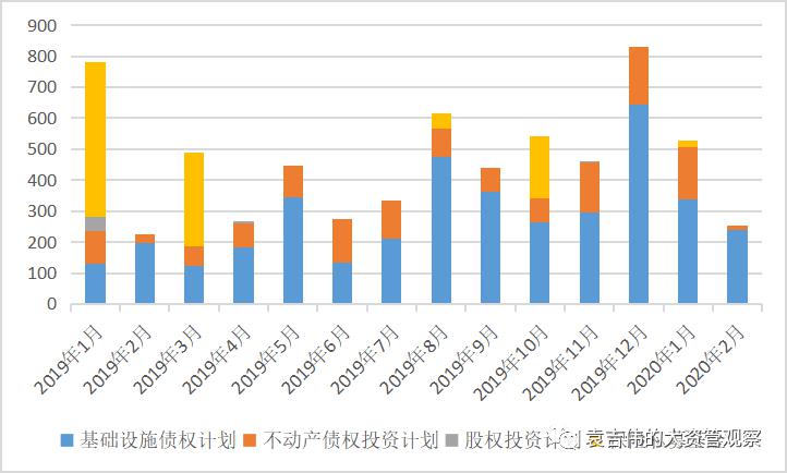 北京疫情何时出现？回顾与展望
