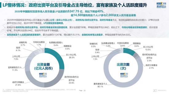 北京疫情何时出现？回顾与展望