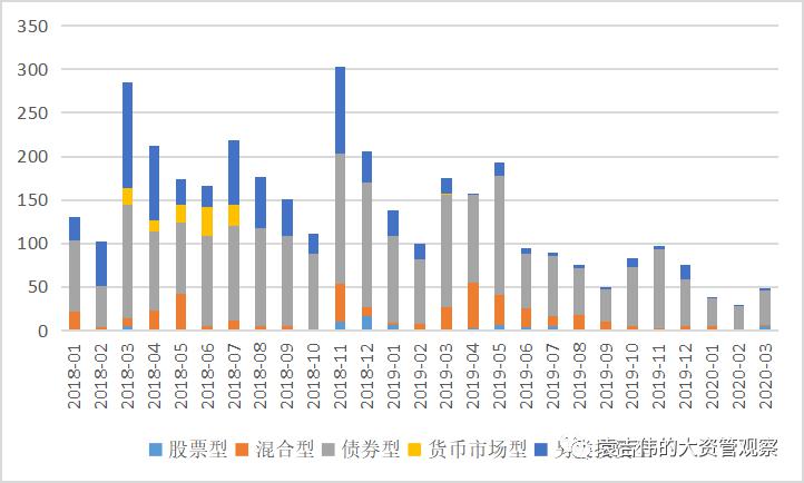 北京疫情何时出现？回顾与展望