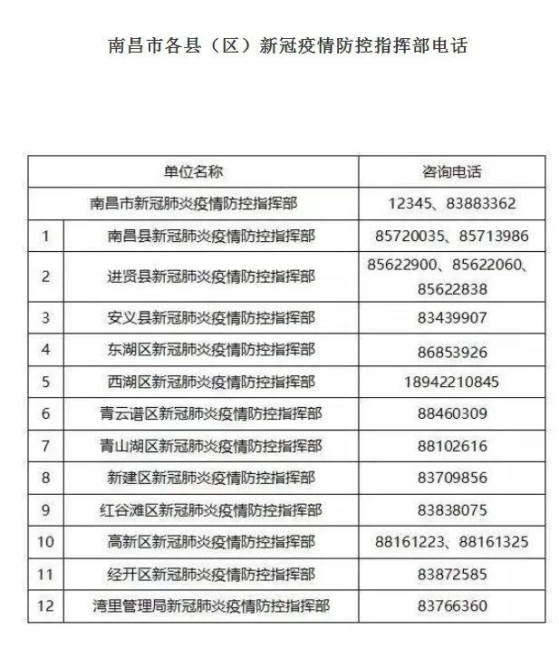 青海省疫情通知与南昌疫情防控，双城联动下的防疫新挑战