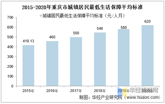 重庆龙华镇的人口数量及特点分析