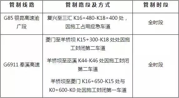 重庆疫情防控最新政策咨询电话，权威信息获取与防疫指南