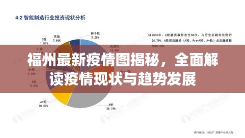 福州针对广州疫情的应对策略与成效