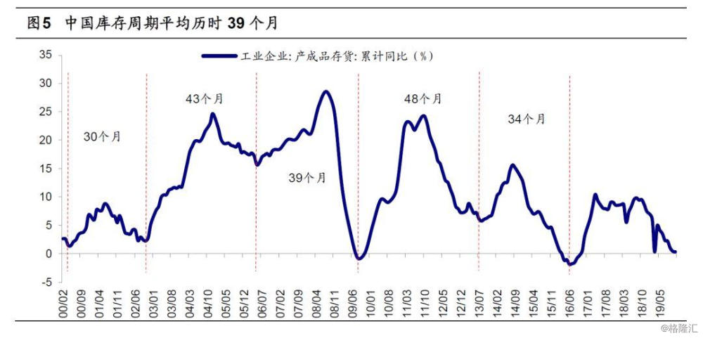 青海省疫情管控与兰州政策的协同效应分析