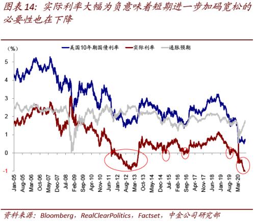 青海省疫情管控与兰州政策的协同效应分析