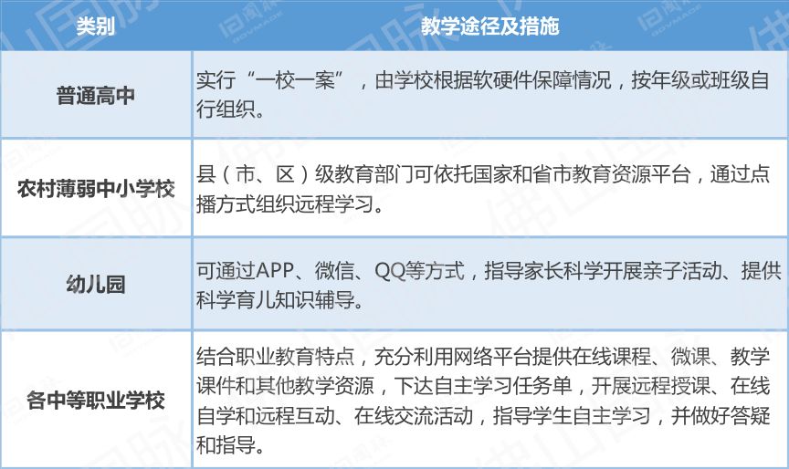 重庆市疫情情况分析报告
