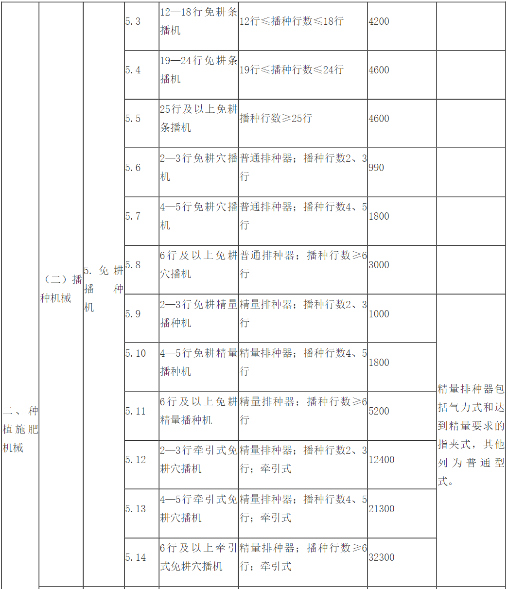 陕西省疫情补贴政策，为民众提供坚实保障