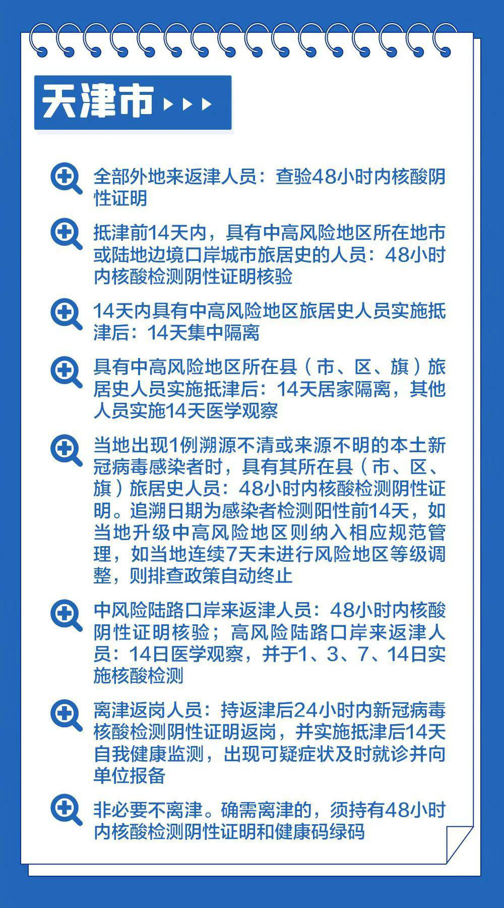 天津最新疫情与重庆防控措施的对比与启示