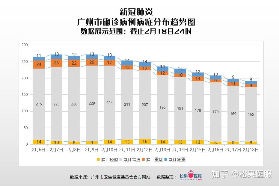 广州福建疫情最新消息，防控成效显著，经济复苏稳步前行