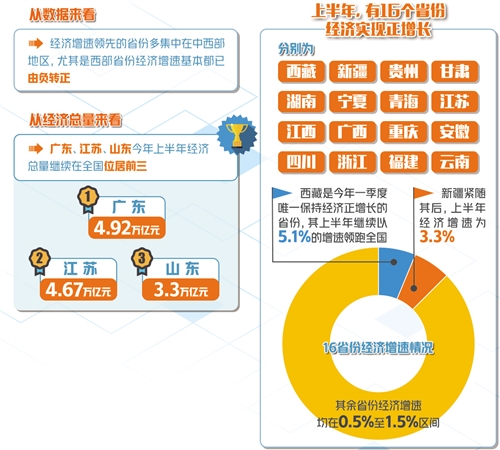 广州福建疫情最新消息，防控成效显著，经济复苏稳步前行