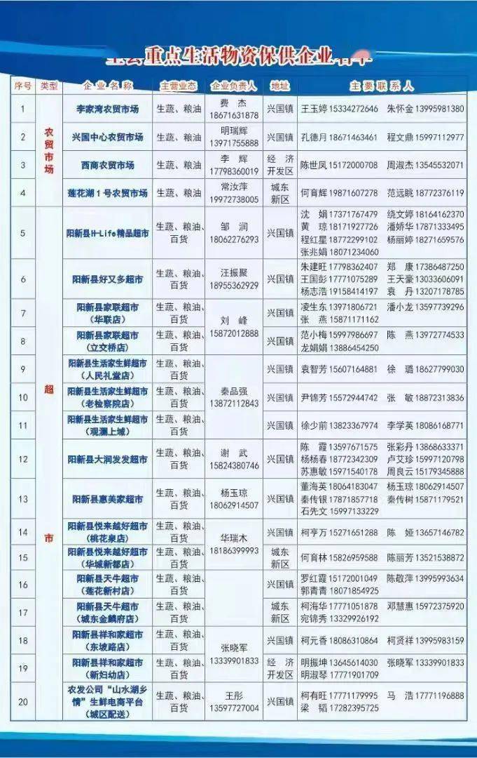 青海省疫情防控电话号码，守护健康的生命线