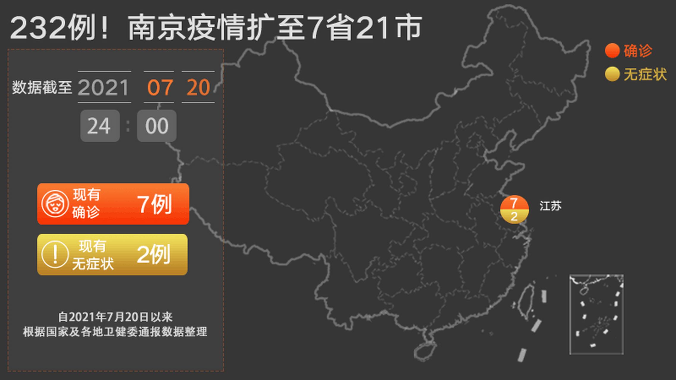 南京疫情轨迹与重庆的防控启示