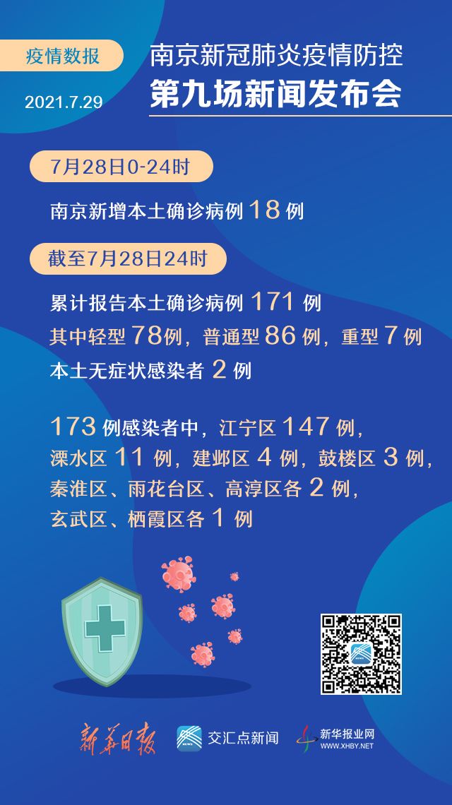 南京疫情轨迹与重庆的防控启示