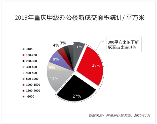 西安与重庆，新冠疫情下的城市挑战与应对策略