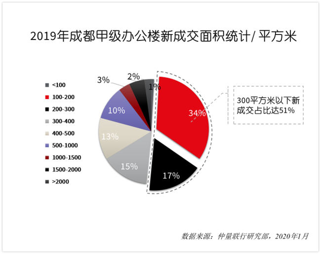 西安与重庆，新冠疫情下的城市挑战与应对策略