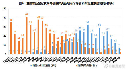 重庆市疫情报告与拉萨最新消息，两地防控成效显著，社会生活逐步恢复正常