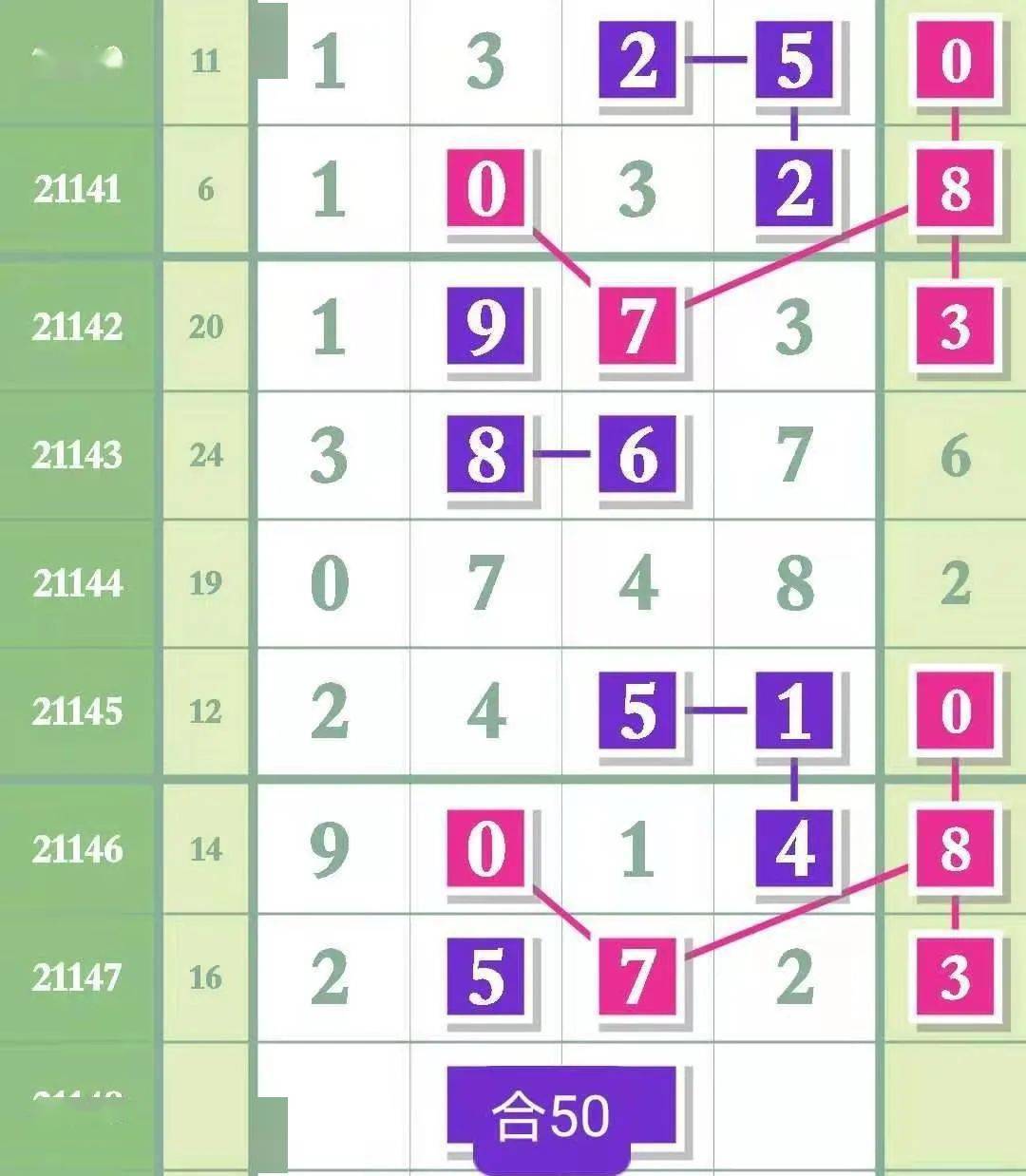 重庆到海口疫情期有什么规定