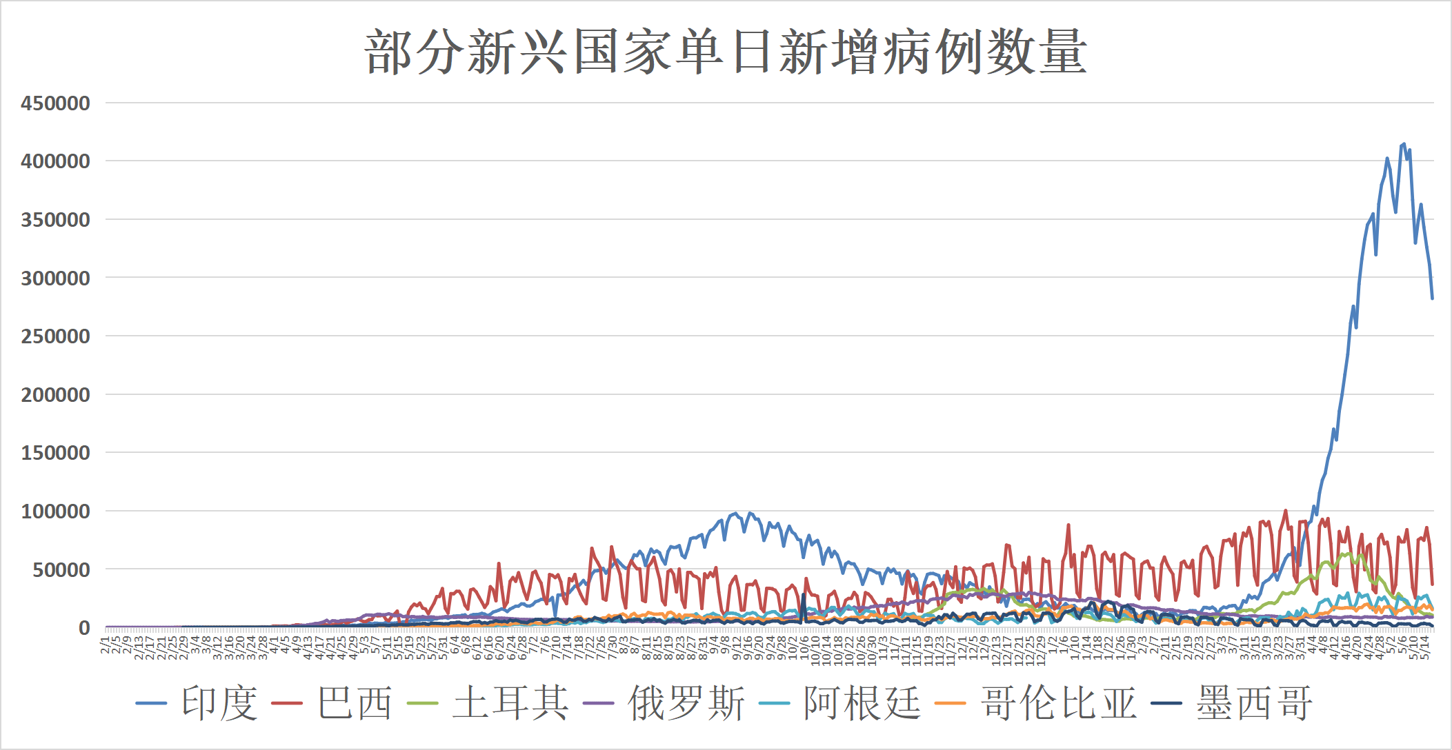 甘肃兰州封城事件回顾与分析