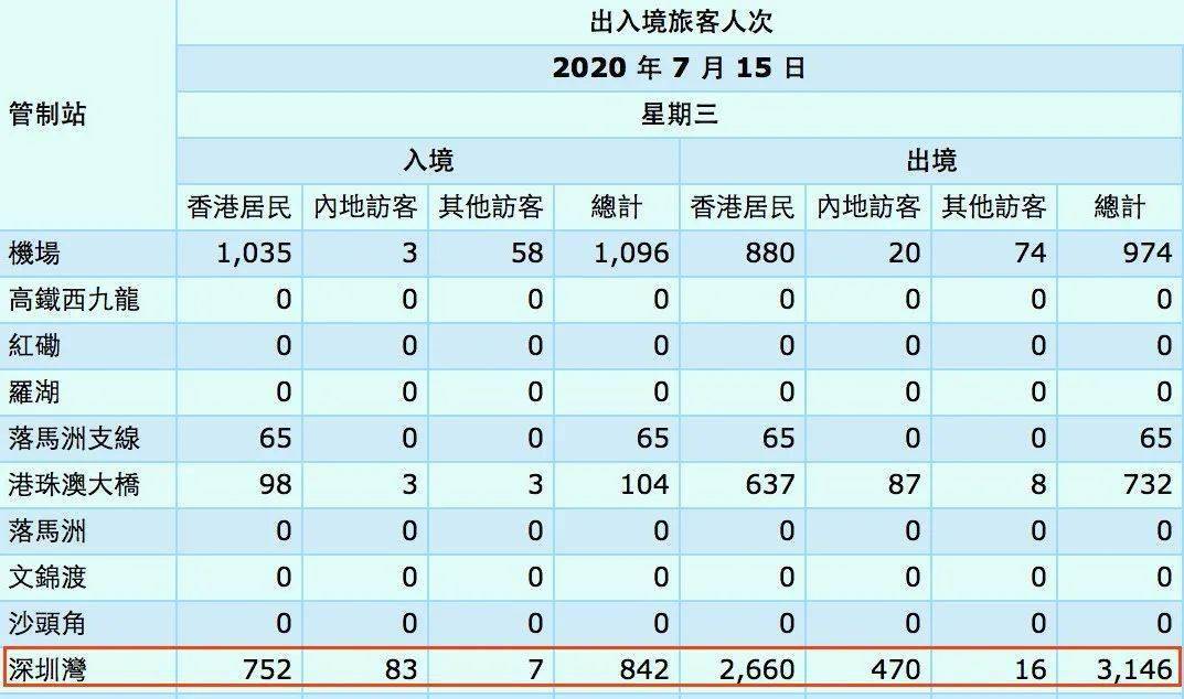 重庆香港两地疫情防控成效显著，但挑战仍存