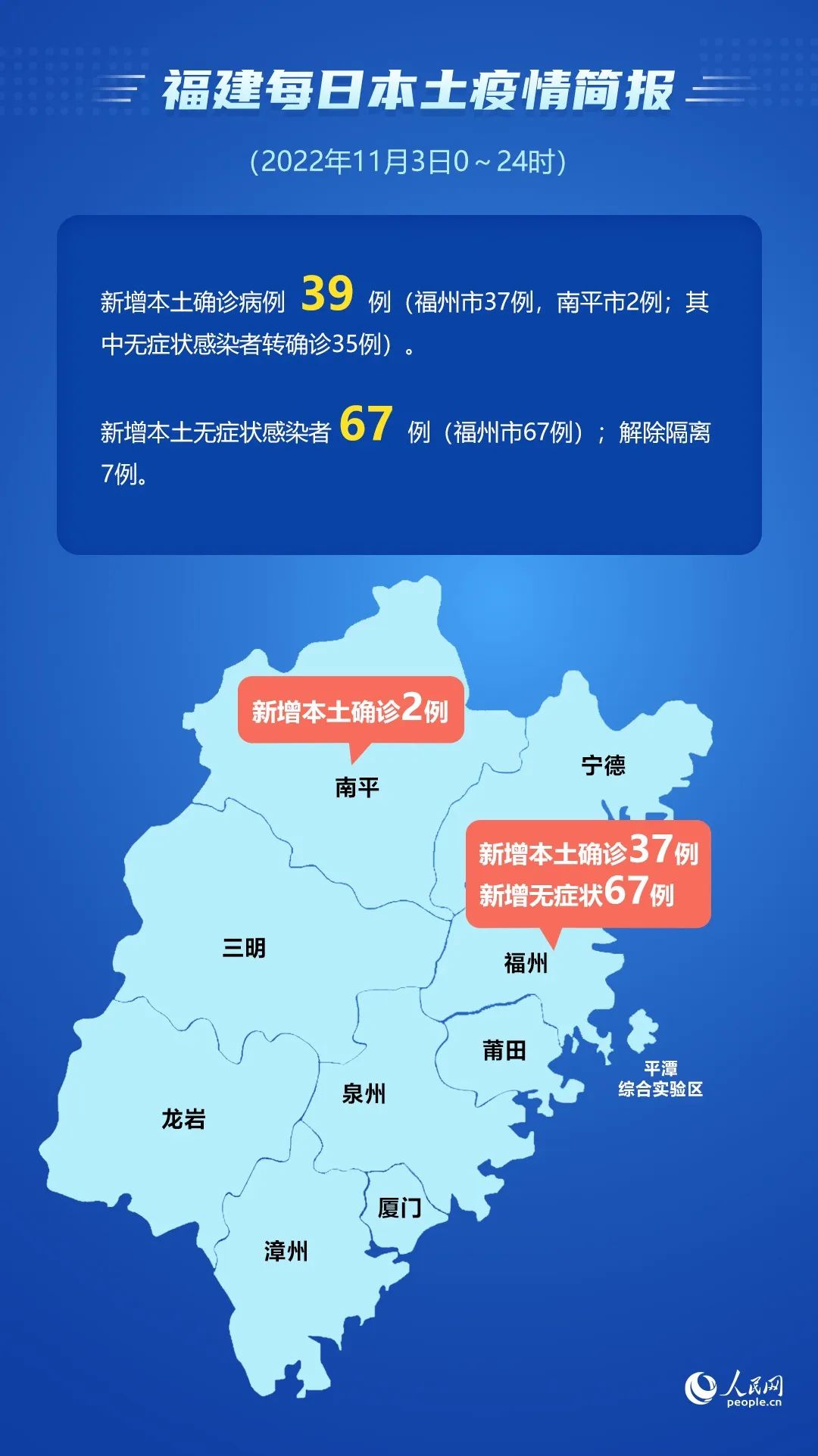 福建省疫情形势与福州最新消息综述