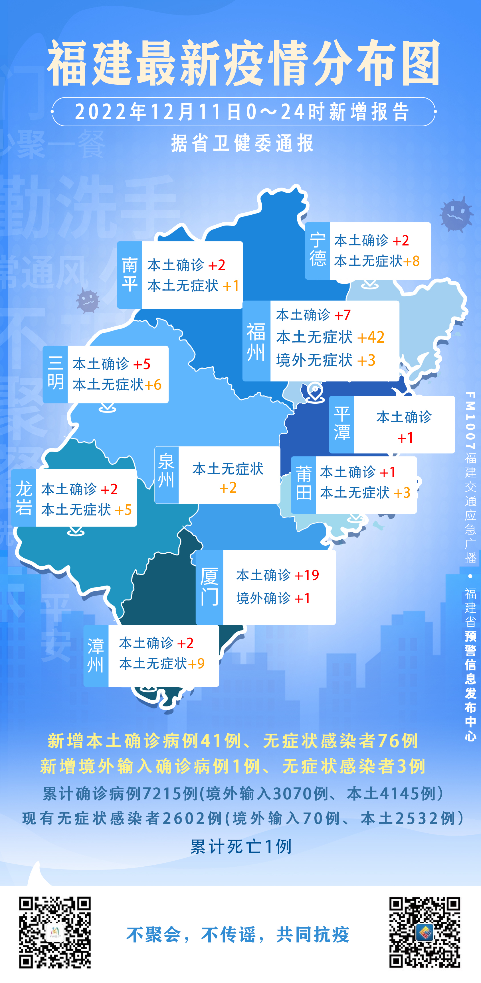 福建省疫情形势与福州最新消息综述